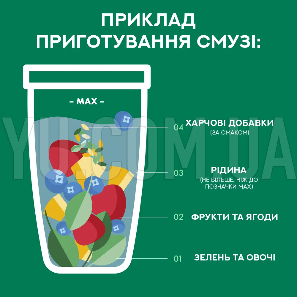 Блендер Нутри Буллет Nutri Bullet 900W Блендер Нутри Буллет Nutri Bullet 900W